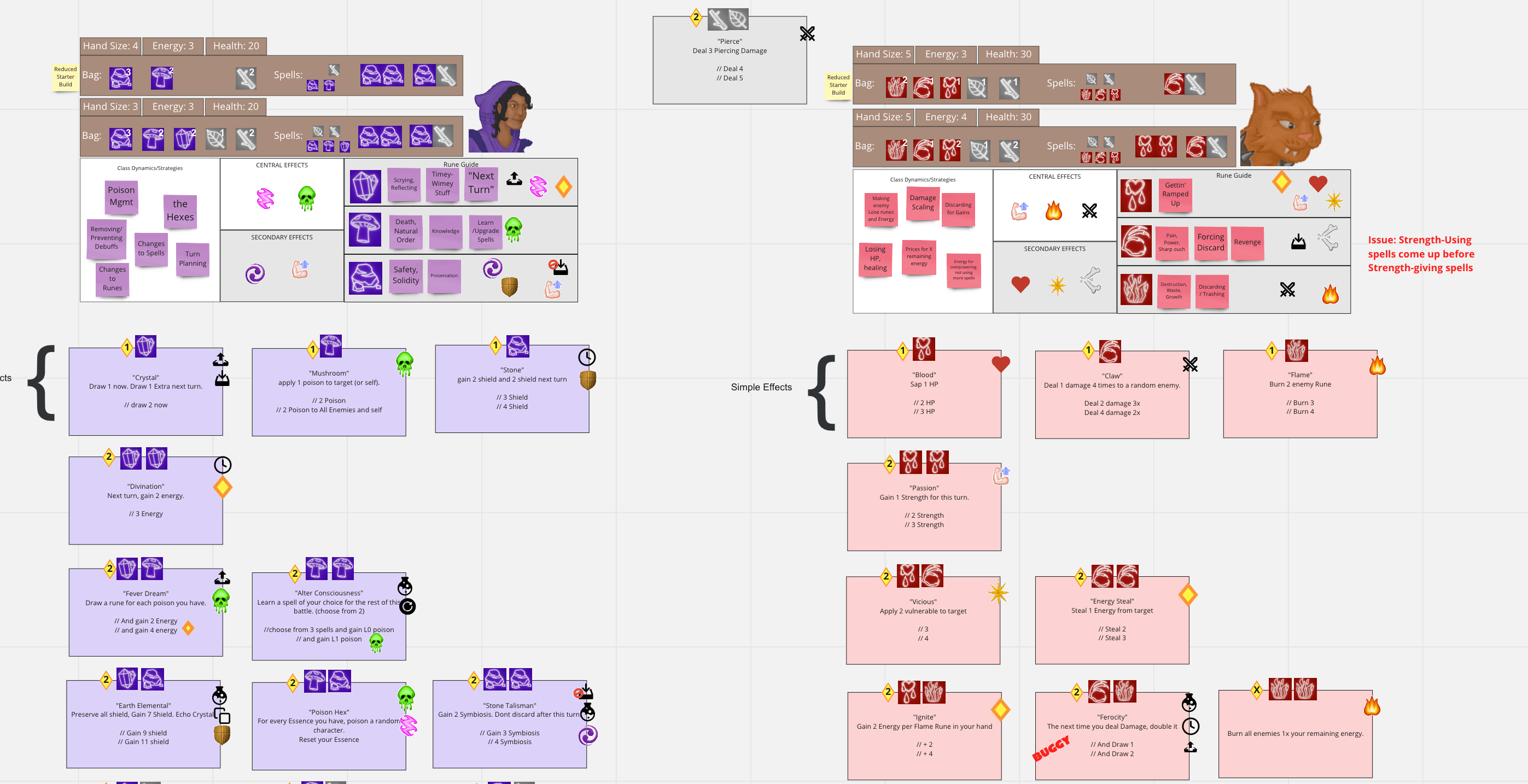 screenshot of a living game design whiteboard